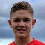 B. Aguilera Midfielder