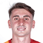 K. Aktürkoğlu Attacker