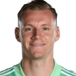 B. Leno Goalkeeper