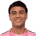 T. Segovia Midfielder