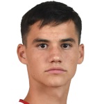 Szabolcs Szalay Midfielder