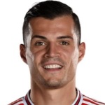 G. Xhaka Midfielder