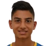 G. Naoum Midfielder