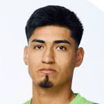 C. Olivares Goalkeeper