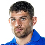 N. Ioannou Defender
