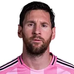 L. Messi Attacker