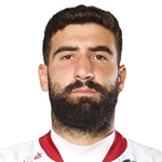 Antonis Mavrantonis Goalkeeper