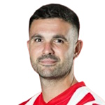 Georgios Christodoulou Midfielder