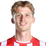 Mads Roerslev Rasmussen Midfielder