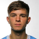 J. McAtee Midfielder