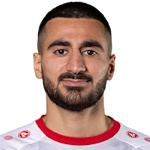 E. Abraham Midfielder