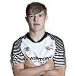L. Thompson Midfielder
