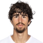 Hugo González Midfielder