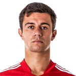 Henrique Araújo Attacker