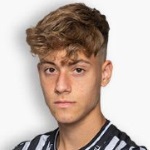 G. Konstantelias Midfielder