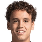 Jandro Orellana Midfielder