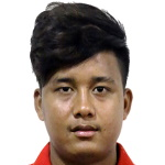 Htet Aung Thiha Defender