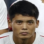 Kuk-Bom Kim Midfielder