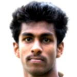Sattambiralalage Supun Kaveesh Lakpriya Fernando Goalkeeper