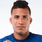 R. Burbano Midfielder