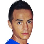 Francisco Javier Mera Herrera Midfielder