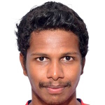 Nisham Mohamed Rasheed Midfielder