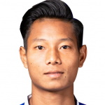 Naing Win Aung Midfielder