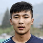 Nima Wangdi Defender