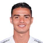 Alexander Antonio Alvarado Carriel Midfielder