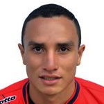 B. Delgado Midfielder