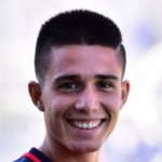 J. Palacios Midfielder