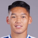 G. Ganbold Midfielder