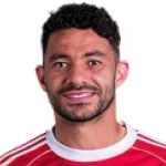 Yasser Ibrahim Defender