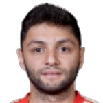 Karim Nedved Midfielder