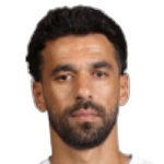 Abdalla El Said Midfielder
