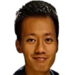 Tsai Meng-cheng Midfielder