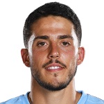 Pablo Fornals Midfielder