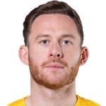 G. Jones Midfielder