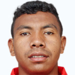 Zakanirina Rakotoasimbola Goalkeeper