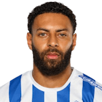 K. Woolery Midfielder