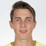 L. Rieß Goalkeeper