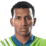 Léo Chú Midfielder
