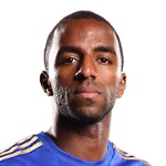 Ricardo Pereira Defender