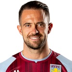 Daniel William John Ings Attacker