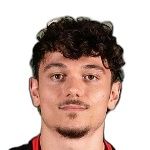 Dean Pelekanos Midfielder