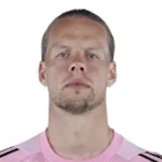 Ø. Nyland Goalkeeper