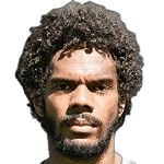 Joris Gabriel Djüëla Kenon Midfielder