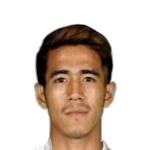 Khant Min Zwe Defender