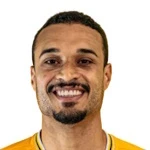 Luiz Henrique Midfielder