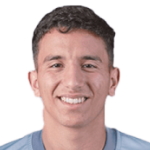 S. Cartagena Midfielder